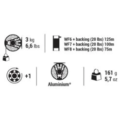 Moulinet Pêche à La Mouche HRK - R #6/7/8 -Pêche Produit Magasin moulinet peche a la mouche hrk r 678 5